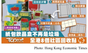 每年丟棄37億個　紙包飲品盒不是垃圾回收製再造紙 (Hong Kong Economic Times - 20180712)