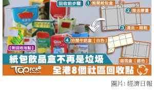 每年丟棄37億個　紙包飲品盒不是垃圾回收製再造紙 (香港經濟日報 - 20180712)