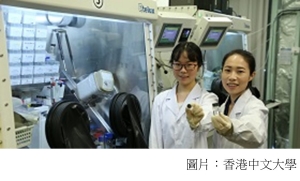 An Eco-friendly Electrolyte with Skin Cream Ingredients Enabling Stable and Non-flammable Aqueous Li-ion Batteries (香港中文大學 - 20200612)