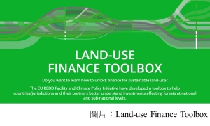 Land-use Finance Toolbox