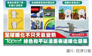 全球暖化不只帶來酷熱天氣　綠色和平以漫畫表達暖化惡果 (香港經濟日報 - 20180614)