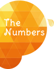 The Numbers section
