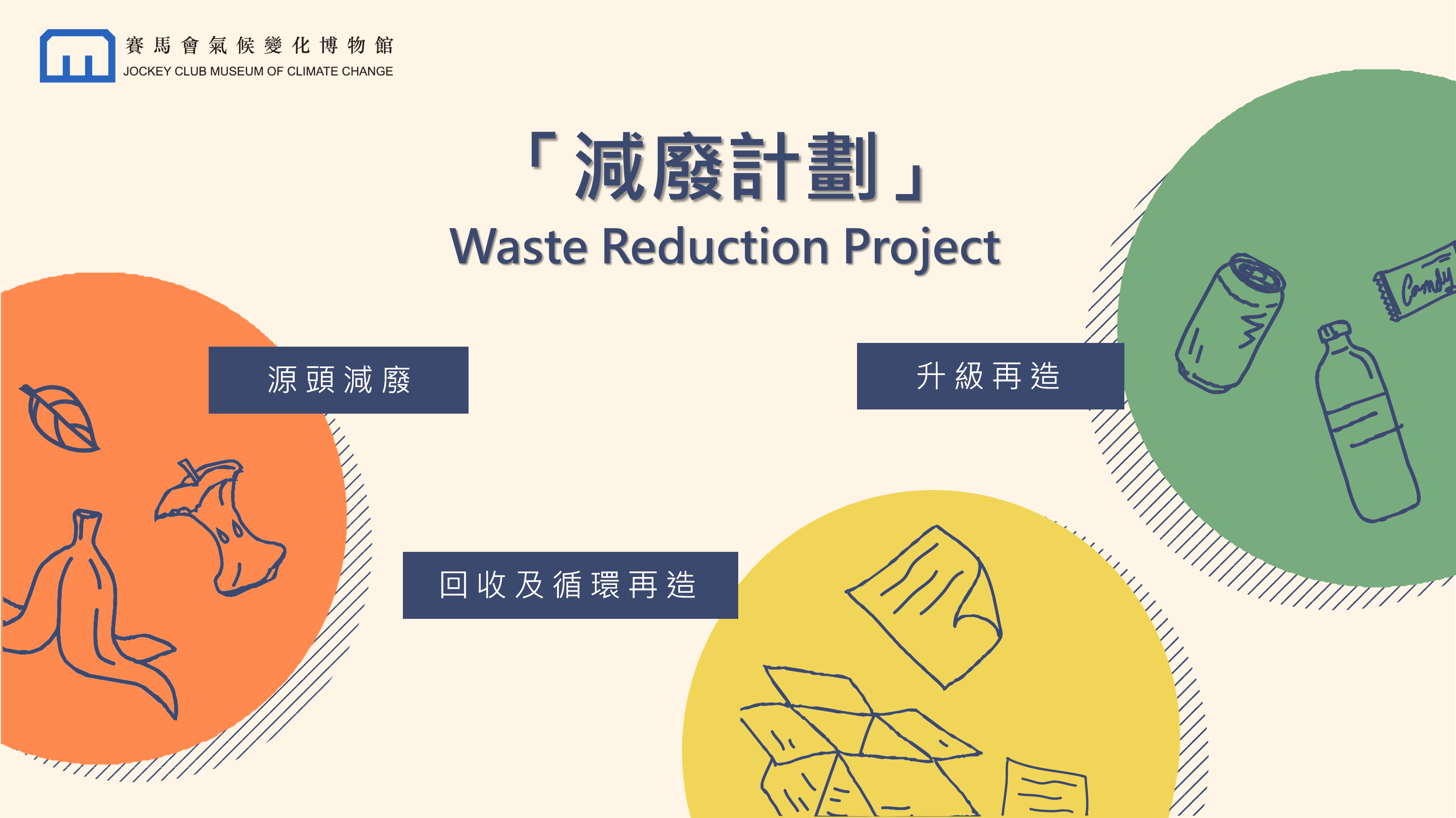 Waste Reduction Project