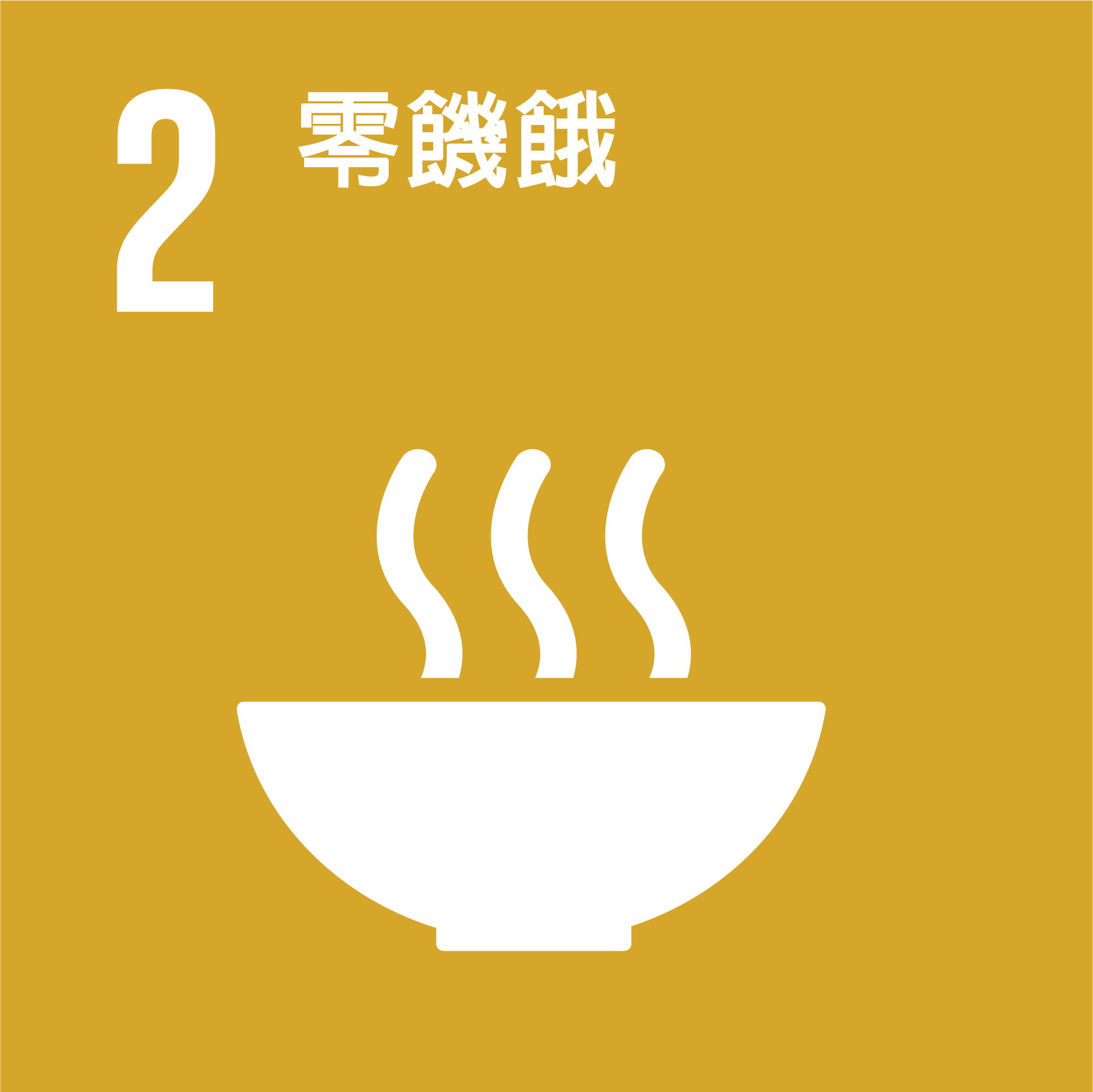SDG vertical logo icons Chi 02