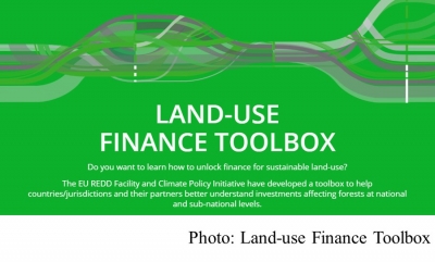 Land-use Finance Toolbox