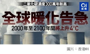 德國研究：二氧化碳濃度創300萬年新高　全球平均溫度料升4℃ (香港01 - 20190408)