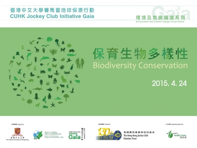 Biodiversity Conservation