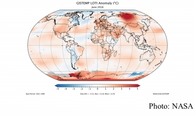 June 2018 ties for third-warmest June on record (NASA - 20180717)