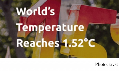 World’s Temperature Reaches 1.52°C (trvst – 20240220)