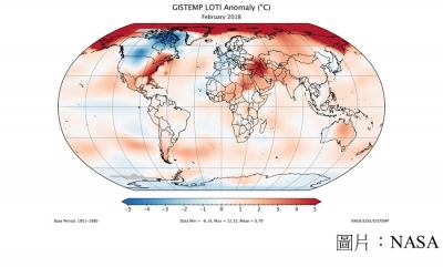 February 2018 was sixth warmest February on record (NASA - 20180315)