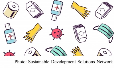 SDSN Public Opinion Survey: Covid-19 Impacts on the SDGs (Sustainable Development Solutions Network - 20200331)