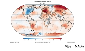April 2018 was third warmest April on record (NASA - 20180516)