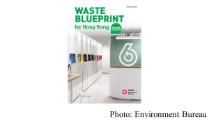 Waste Blueprint for Hong Kong 2035