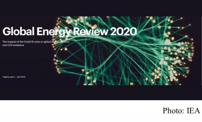 Global Energy Review 2020