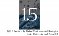 1.5-Degree Lifestyles: Targets and options for reducing lifestyle carbon footprints