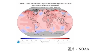 New study linking warming with disrupted Atlantic flow has scientists “grumpy” (Ars Technica - 20180725)