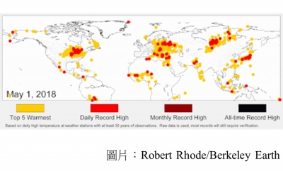 Climate change ‘switchboard’ visualization shows every country on the planet turning red-hot (The Washington Post - 20180828)