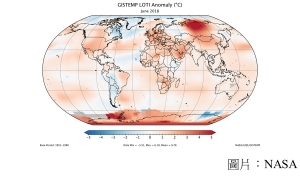 June 2018 ties for third-warmest June on record (NASA - 20180717)