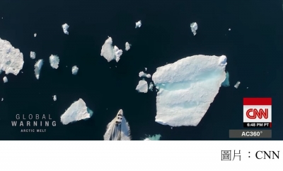 Greenland is melting