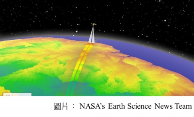 Before the flood arrives (NASA’s Earth Science News Team - 20180426)