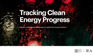 Tracking Clean Energy Progress