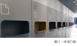 【環保回收】「綠在長沙灣」3個月內收逾65噸廢物　居民帶物回收可儲分換生活品 (香港經濟日報 - 20210314)