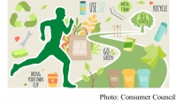 響應315全球消費者權益日 知行合一實踐「可持續消費」(Consumer Council - 20200316)