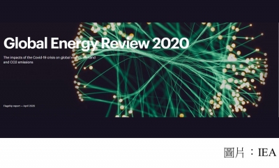 Global Energy Review 2020